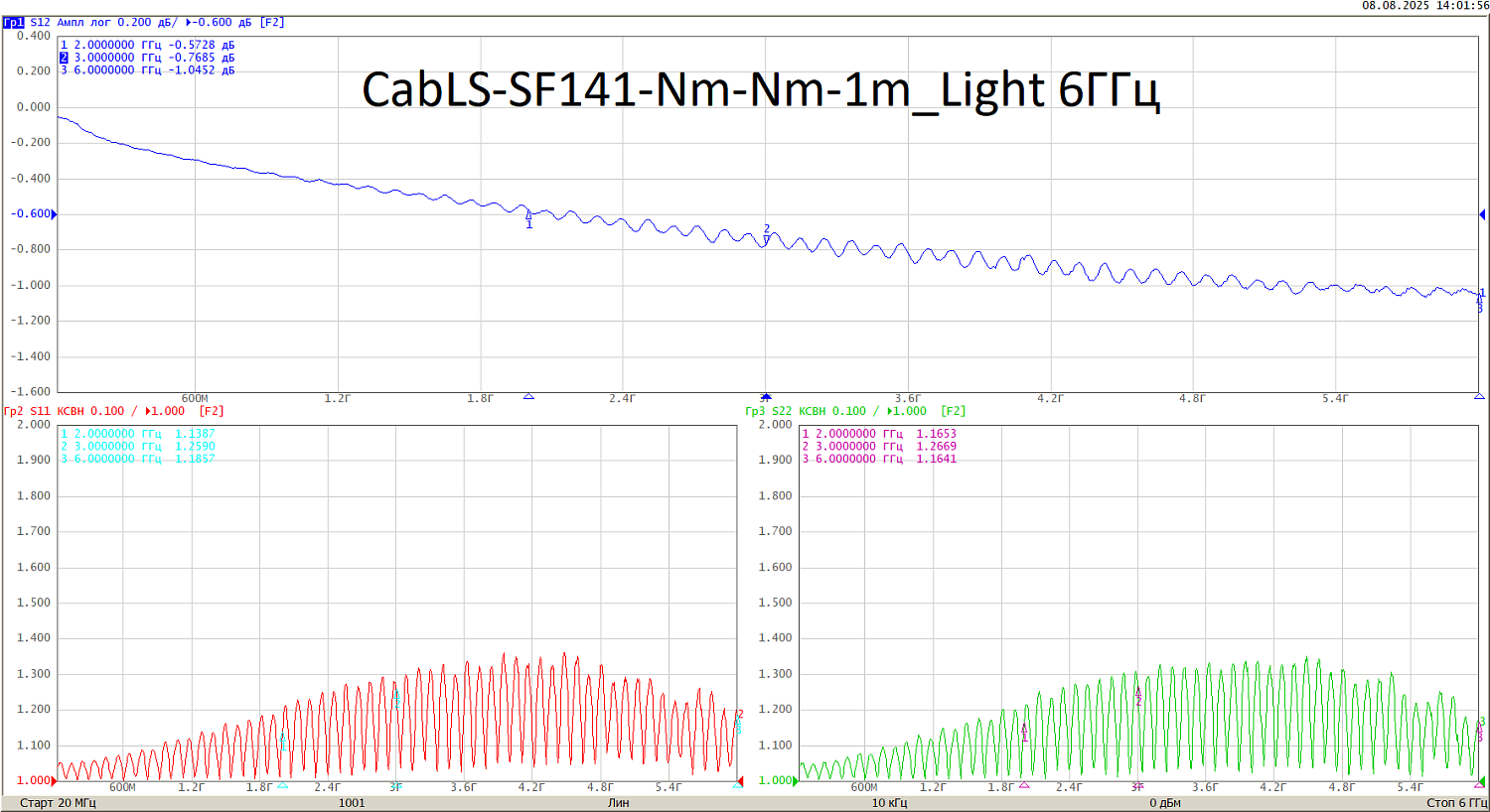 Коннектор коаксиальный N male для кабельной группы RG402 (SF-141)