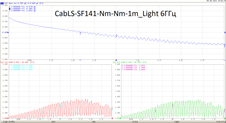 Коннектор коаксиальный N male для кабельной группы RG402 (SF-141)
