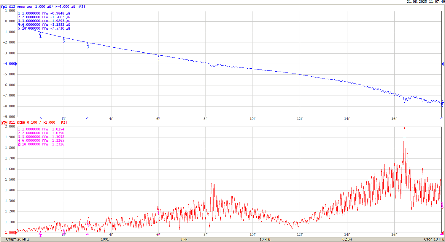 SMA male Profi для кабельной группы RG316/RG174/RG178
