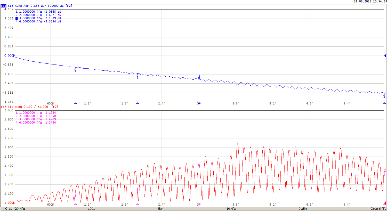 Коаксиальный коннектор SMA male для кабельной группы RG316/RG174